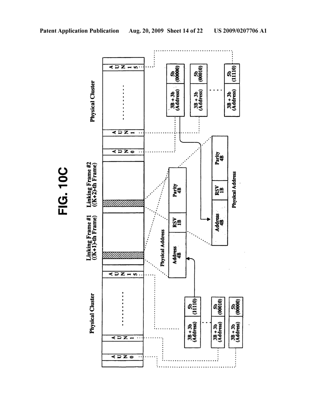 Recording medium with a Linking area including dummy data thereon and apparatusand methods for forming, recording,and reproducing the recording medium - diagram, schematic, and image 15