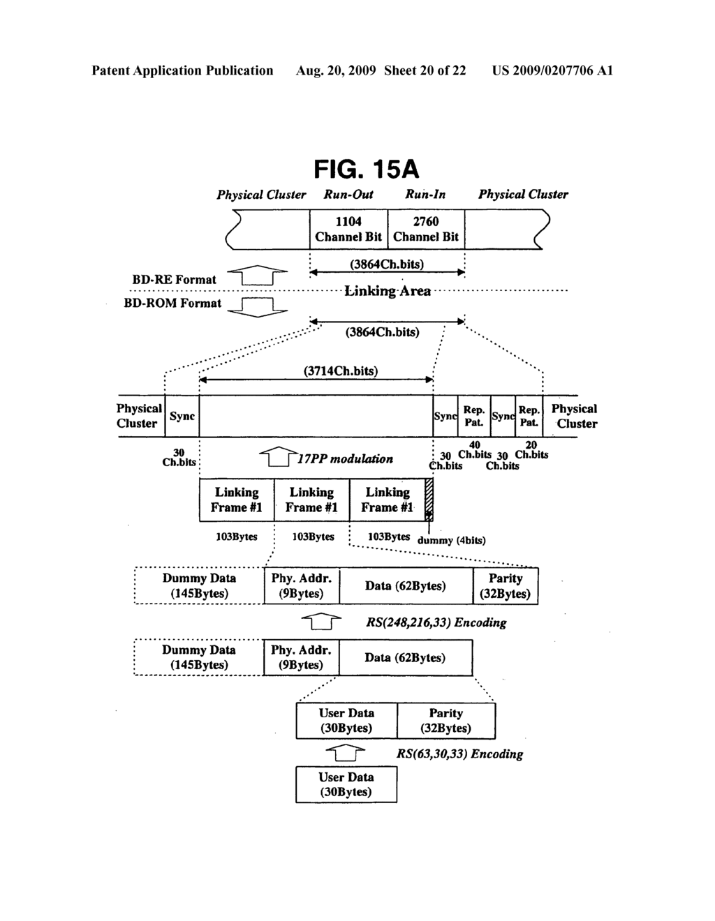 Recording medium with a Linking area including dummy data thereon and apparatusand methods for forming, recording,and reproducing the recording medium - diagram, schematic, and image 21