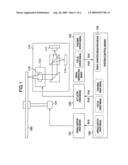 OPTICAL DISC DEVICE diagram and image