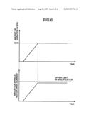 OPTICAL DISC DEVICE diagram and image