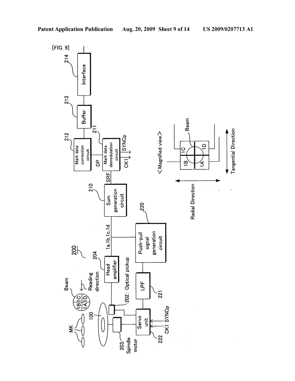 Information Recording Medium, Information Reproducing Device and Method, and Apparatus and Method for Manufacturing Information Recording Medium - diagram, schematic, and image 10
