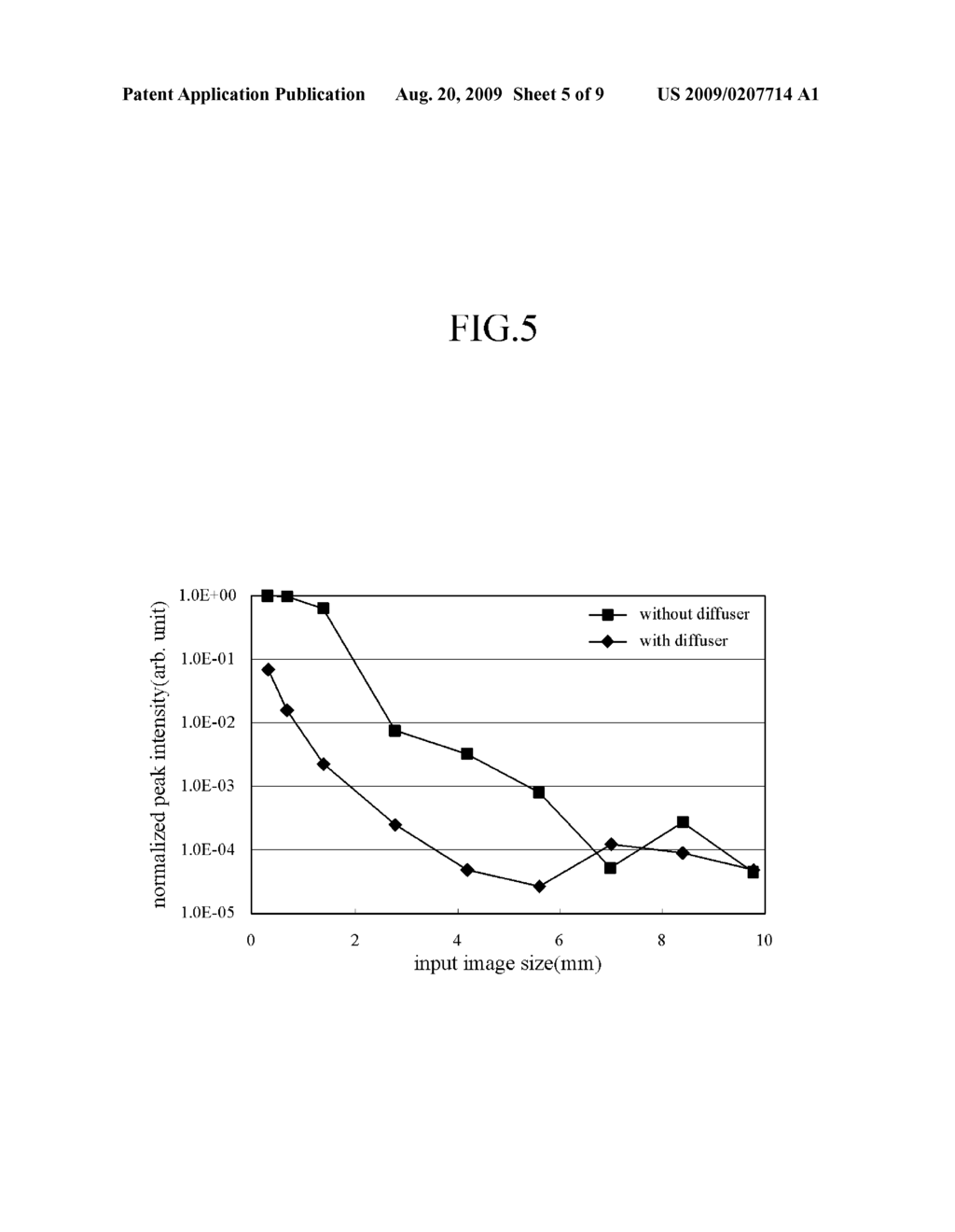 HOLOGRAM RECORDING/REPRODUCING OPTICAL ELEMENT AND HOLOGRAM RECORDING/REPRODUCING DEVICE - diagram, schematic, and image 06