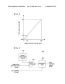 Optical Disc Apparatus diagram and image