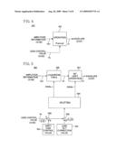 Optical Disc Apparatus diagram and image