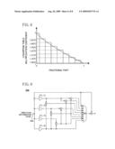 Optical Disc Apparatus diagram and image