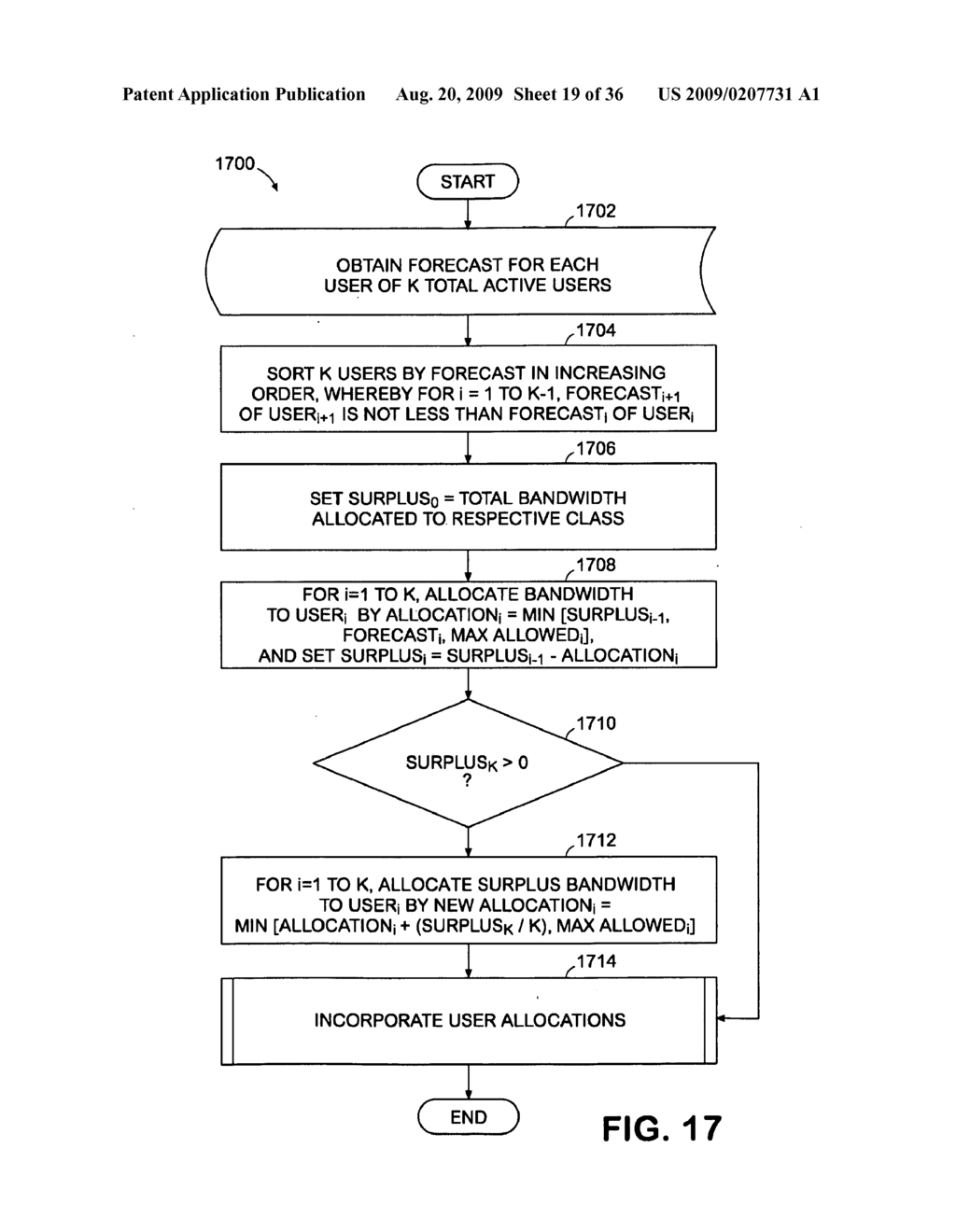 Apparatus and Methods for Incorporating Bandwidth Forecasting and Dynamic Bandwidth Allocation into a Broadband Communication System - diagram, schematic, and image 20