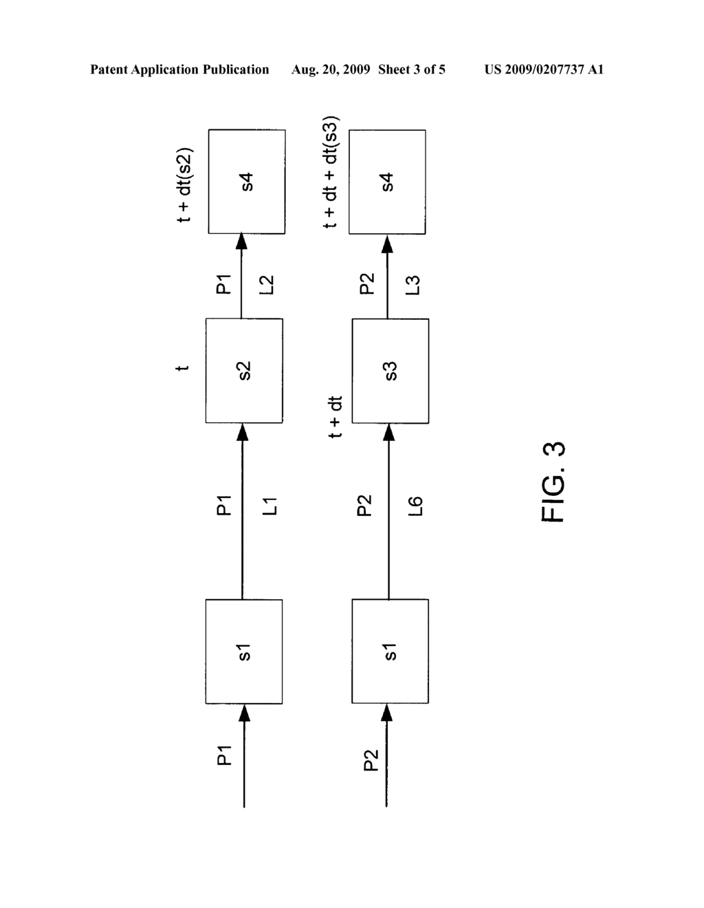 REDUCING PACKET DROPS IN NETWORKS GUARANTEEING IN-ORDER DELIVERY - diagram, schematic, and image 04