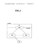 MOBILE COMMUNICATION SYSTEM AND METHOD FOR TRANSMITTING PDCP STATUS REPORT THEREOF diagram and image