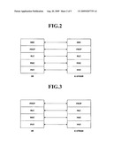 MOBILE COMMUNICATION SYSTEM AND METHOD FOR TRANSMITTING PDCP STATUS REPORT THEREOF diagram and image