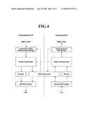 MOBILE COMMUNICATION SYSTEM AND METHOD FOR TRANSMITTING PDCP STATUS REPORT THEREOF diagram and image