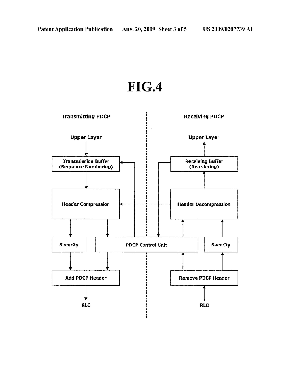 MOBILE COMMUNICATION SYSTEM AND METHOD FOR TRANSMITTING PDCP STATUS REPORT THEREOF - diagram, schematic, and image 04