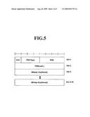 MOBILE COMMUNICATION SYSTEM AND METHOD FOR TRANSMITTING PDCP STATUS REPORT THEREOF diagram and image