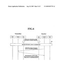 MOBILE COMMUNICATION SYSTEM AND METHOD FOR TRANSMITTING PDCP STATUS REPORT THEREOF diagram and image