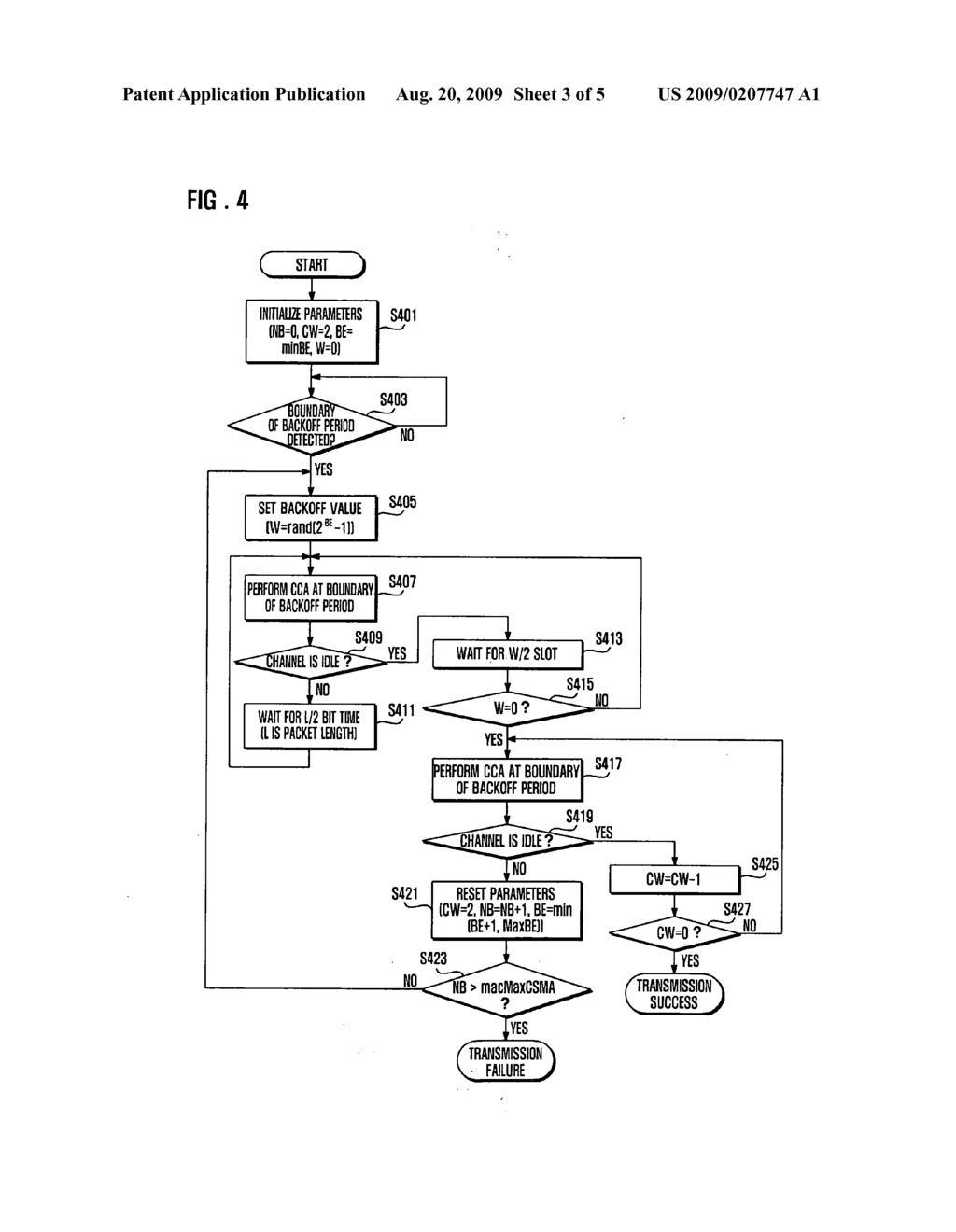 Network device and data transmission method thereof in wireless sensor network - diagram, schematic, and image 04