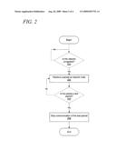 SYSTEM AND METHOD FOR AUTHORIZING THRESHOLD TESTING WITHIN A NETWORK diagram and image