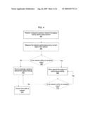 SYSTEM AND METHOD FOR AUTHORIZING THRESHOLD TESTING WITHIN A NETWORK diagram and image