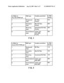 METHOD FOR COMPRESSING AND SETTING UP WIRELESS ACCESS BEARER AND METHOD FOR TRANSFERRING Iu RAB SETTING diagram and image