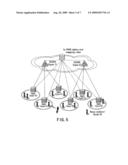 METHOD FOR COMPRESSING AND SETTING UP WIRELESS ACCESS BEARER AND METHOD FOR TRANSFERRING Iu RAB SETTING diagram and image