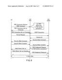 METHOD FOR COMPRESSING AND SETTING UP WIRELESS ACCESS BEARER AND METHOD FOR TRANSFERRING Iu RAB SETTING diagram and image