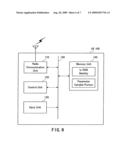 METHOD FOR COMPRESSING AND SETTING UP WIRELESS ACCESS BEARER AND METHOD FOR TRANSFERRING Iu RAB SETTING diagram and image