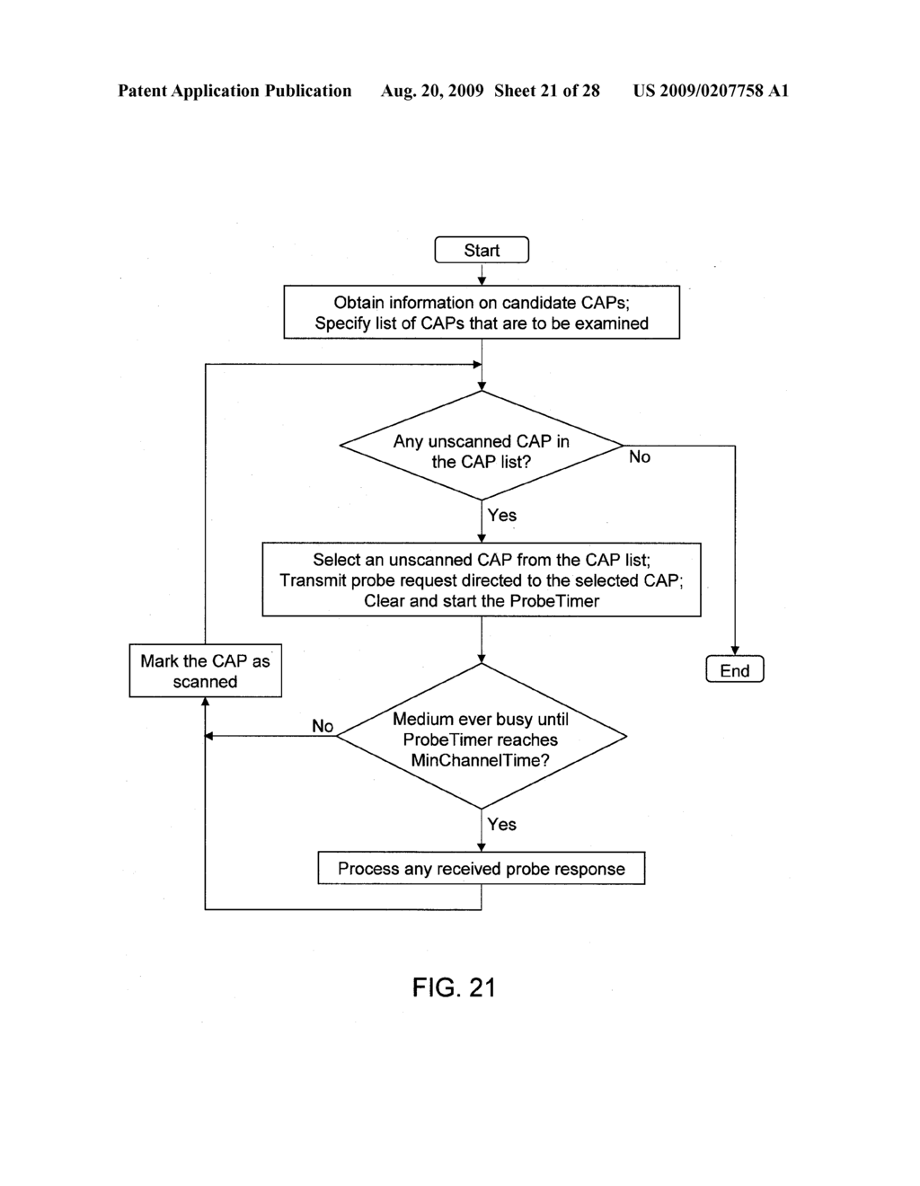 Fast Active Scanning Wireless Network Apparatus and Method - diagram, schematic, and image 22