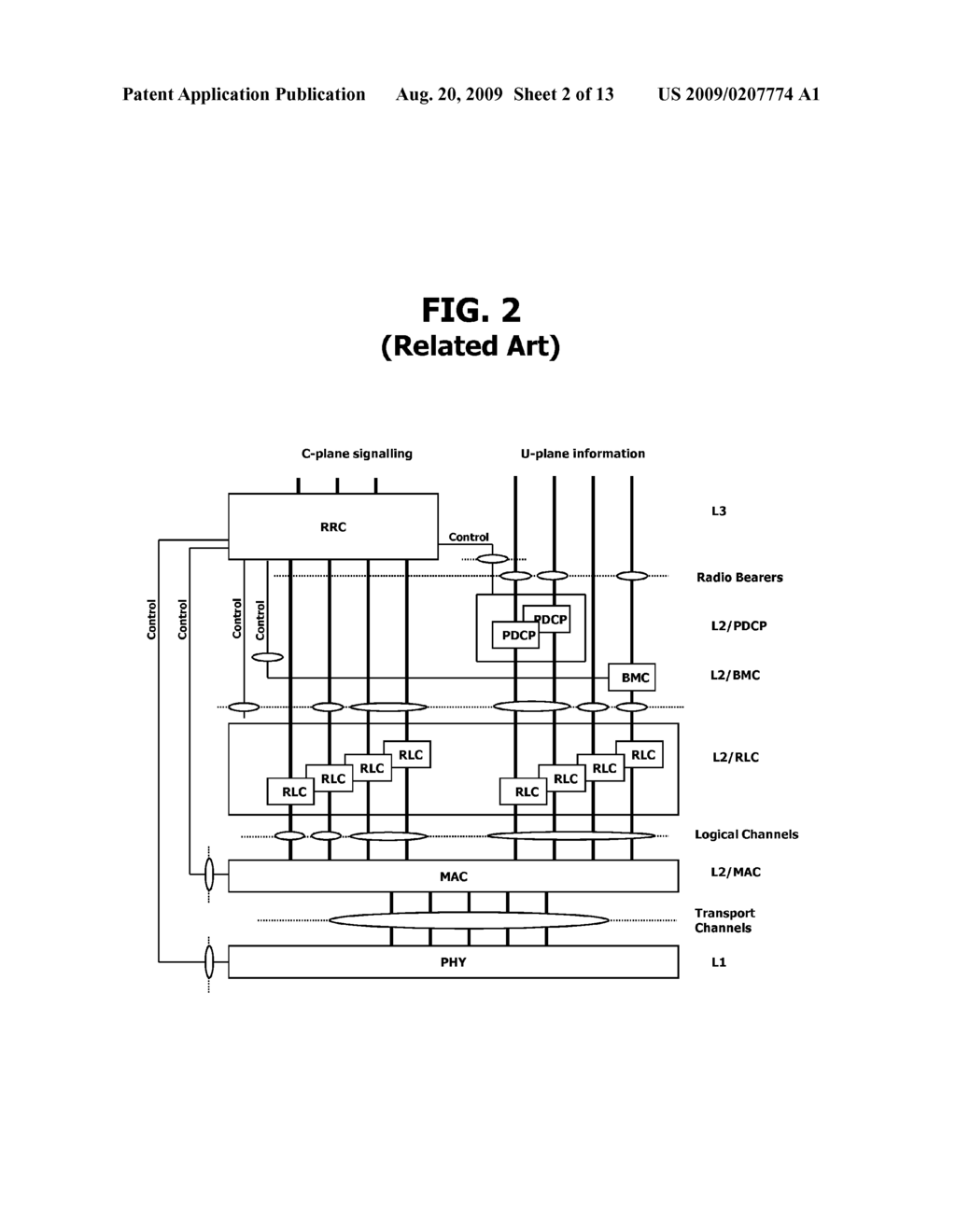 Communication of Point to Multipoint Service Information in Wireless Communication System - diagram, schematic, and image 03