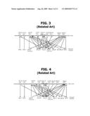 Communication of Point to Multipoint Service Information in Wireless Communication System diagram and image