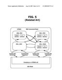 Communication of Point to Multipoint Service Information in Wireless Communication System diagram and image