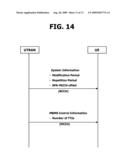 Communication of Point to Multipoint Service Information in Wireless Communication System diagram and image