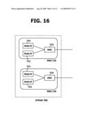 Communication of Point to Multipoint Service Information in Wireless Communication System diagram and image