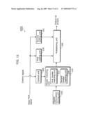 SIGNAL PROCESSING APPARATUS diagram and image