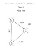 Symmetrical cooperative diversity in the relay-enabled wireless systems diagram and image