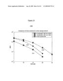 Symmetrical cooperative diversity in the relay-enabled wireless systems diagram and image