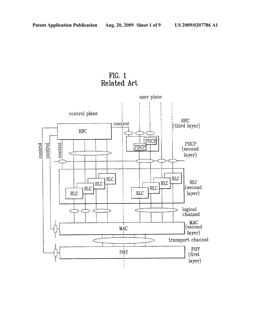 METHOD FOR TRANSMITTING DATA FROM RLC LAYER IN RADIO COMMUNICATION SYSTEM - diagram, schematic, and image 02