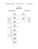 METHOD FOR TRANSMITTING DATA FROM RLC LAYER IN RADIO COMMUNICATION SYSTEM diagram and image