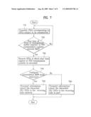 METHOD FOR TRANSMITTING DATA FROM RLC LAYER IN RADIO COMMUNICATION SYSTEM diagram and image