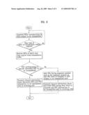 METHOD FOR TRANSMITTING DATA FROM RLC LAYER IN RADIO COMMUNICATION SYSTEM diagram and image