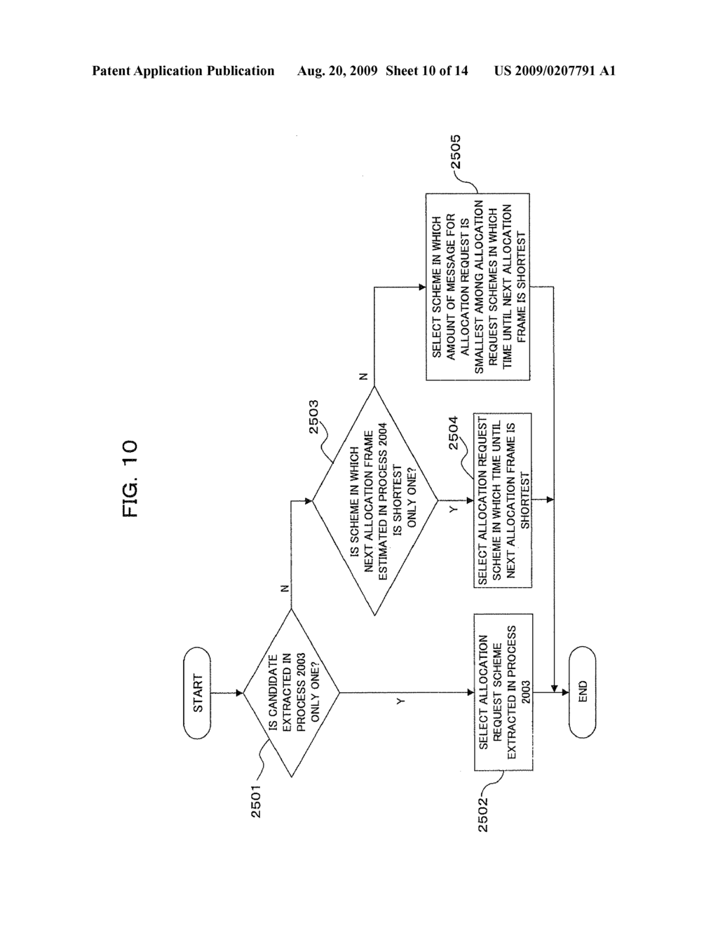 WIRELESS COMMUNICATION CONTROL METHOD AND RADIO TERMINAL - diagram, schematic, and image 11