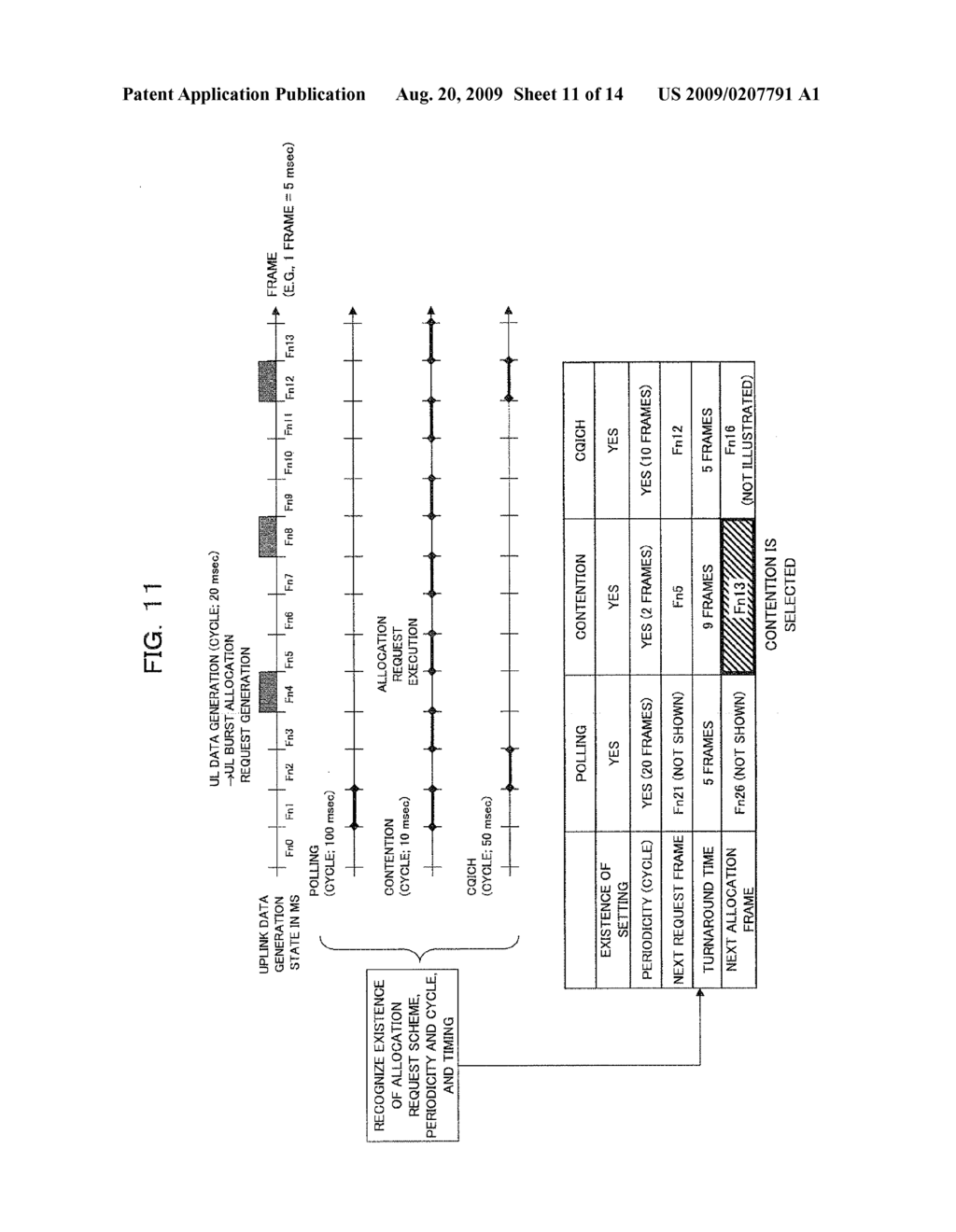 WIRELESS COMMUNICATION CONTROL METHOD AND RADIO TERMINAL - diagram, schematic, and image 12