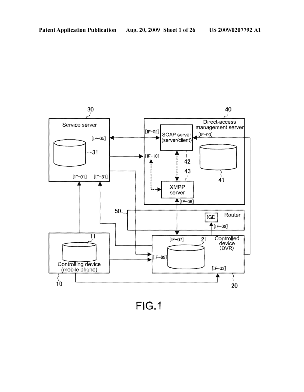 WIRELESS COMMUNICATION TERMINAL, WIRELESS COMMUNICATION SYSTEM, COMMUNICATION MANAGEMENT METHOD AND COMPUTER PROGRAM - diagram, schematic, and image 02