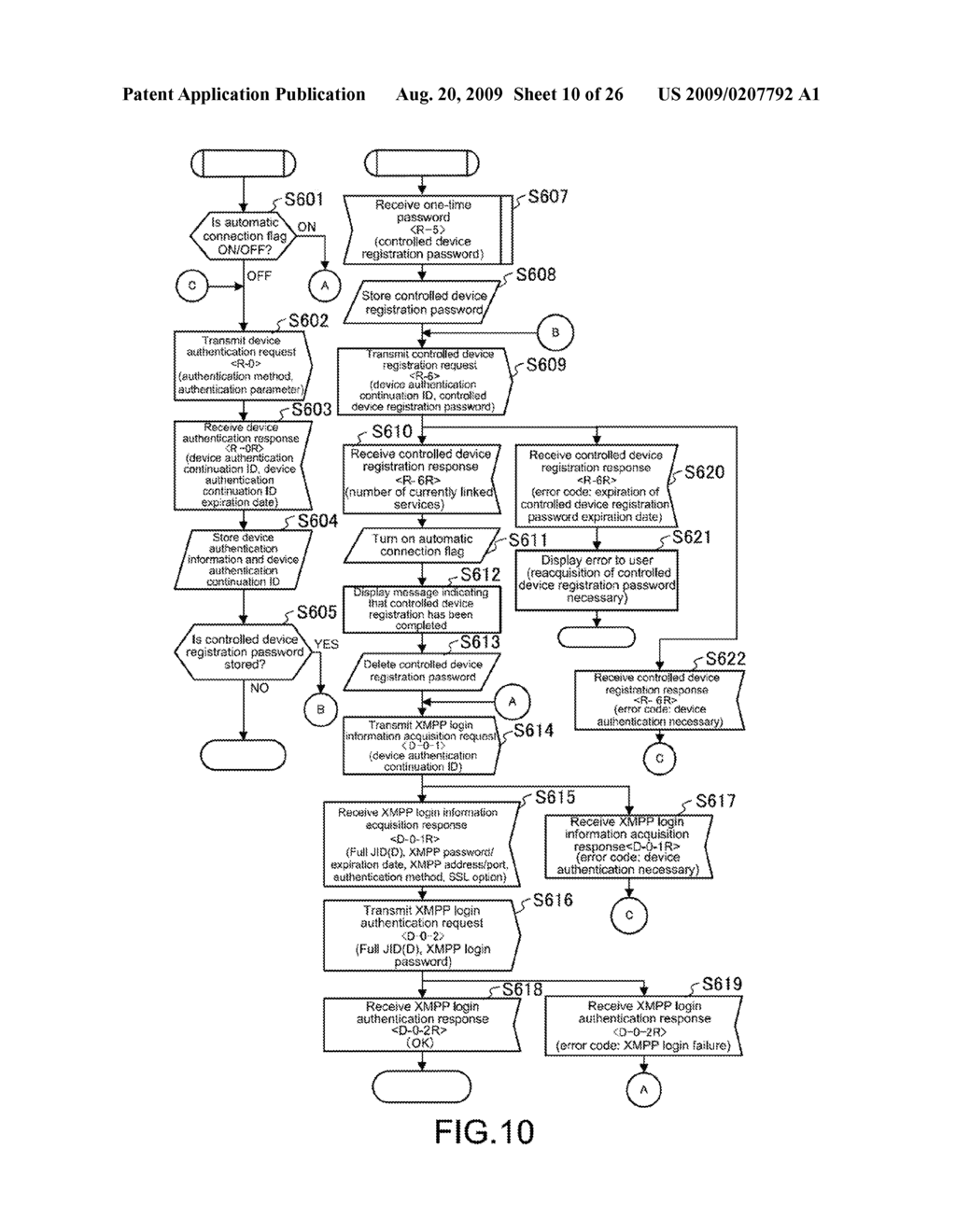 WIRELESS COMMUNICATION TERMINAL, WIRELESS COMMUNICATION SYSTEM, COMMUNICATION MANAGEMENT METHOD AND COMPUTER PROGRAM - diagram, schematic, and image 11