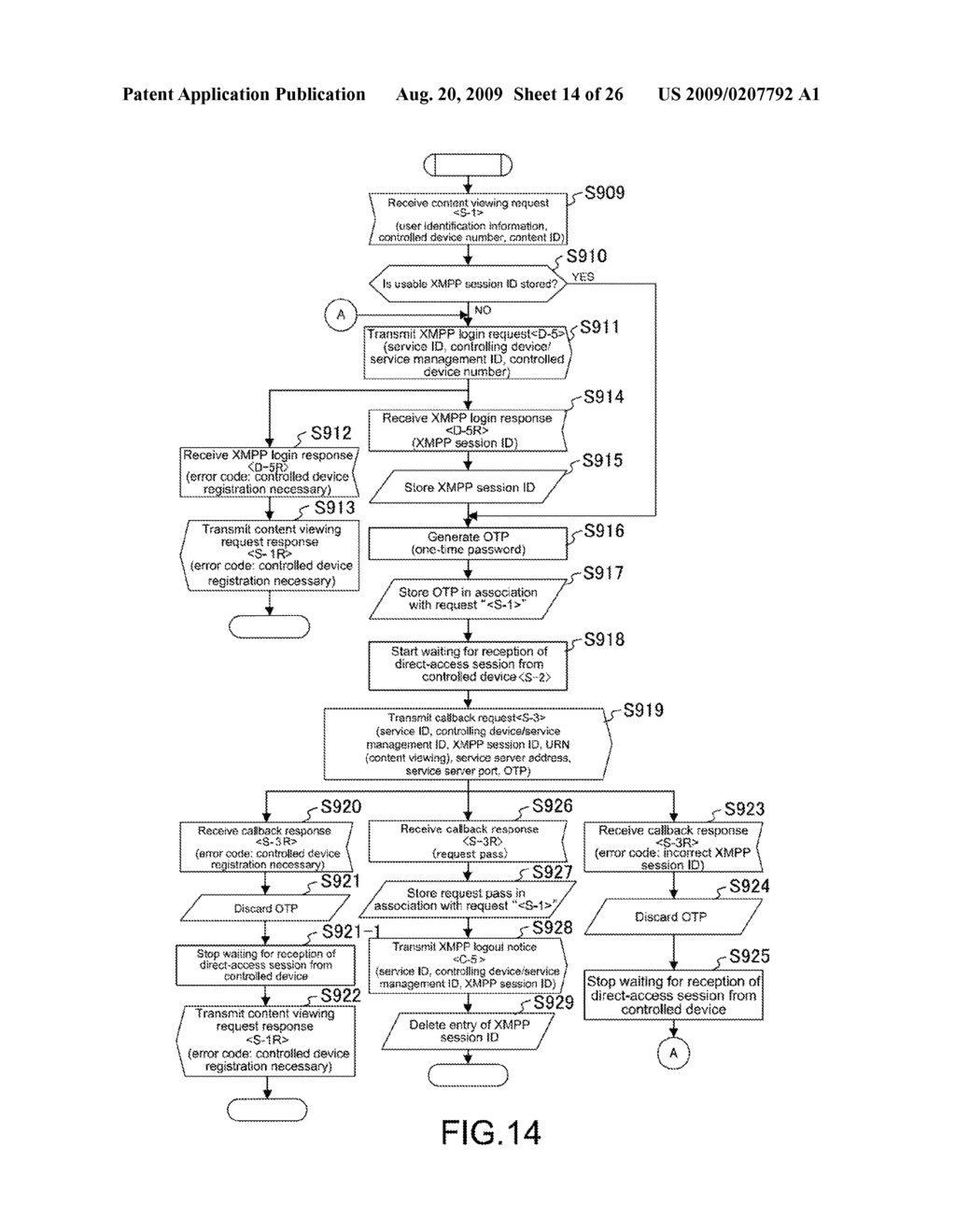 WIRELESS COMMUNICATION TERMINAL, WIRELESS COMMUNICATION SYSTEM, COMMUNICATION MANAGEMENT METHOD AND COMPUTER PROGRAM - diagram, schematic, and image 15