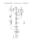 Method and Apparatus For Formatting Data Signals in a Digital Audio Broadcasting System diagram and image