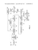 Method and Apparatus For Formatting Data Signals in a Digital Audio Broadcasting System diagram and image