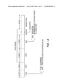 Method and Apparatus For Formatting Data Signals in a Digital Audio Broadcasting System diagram and image