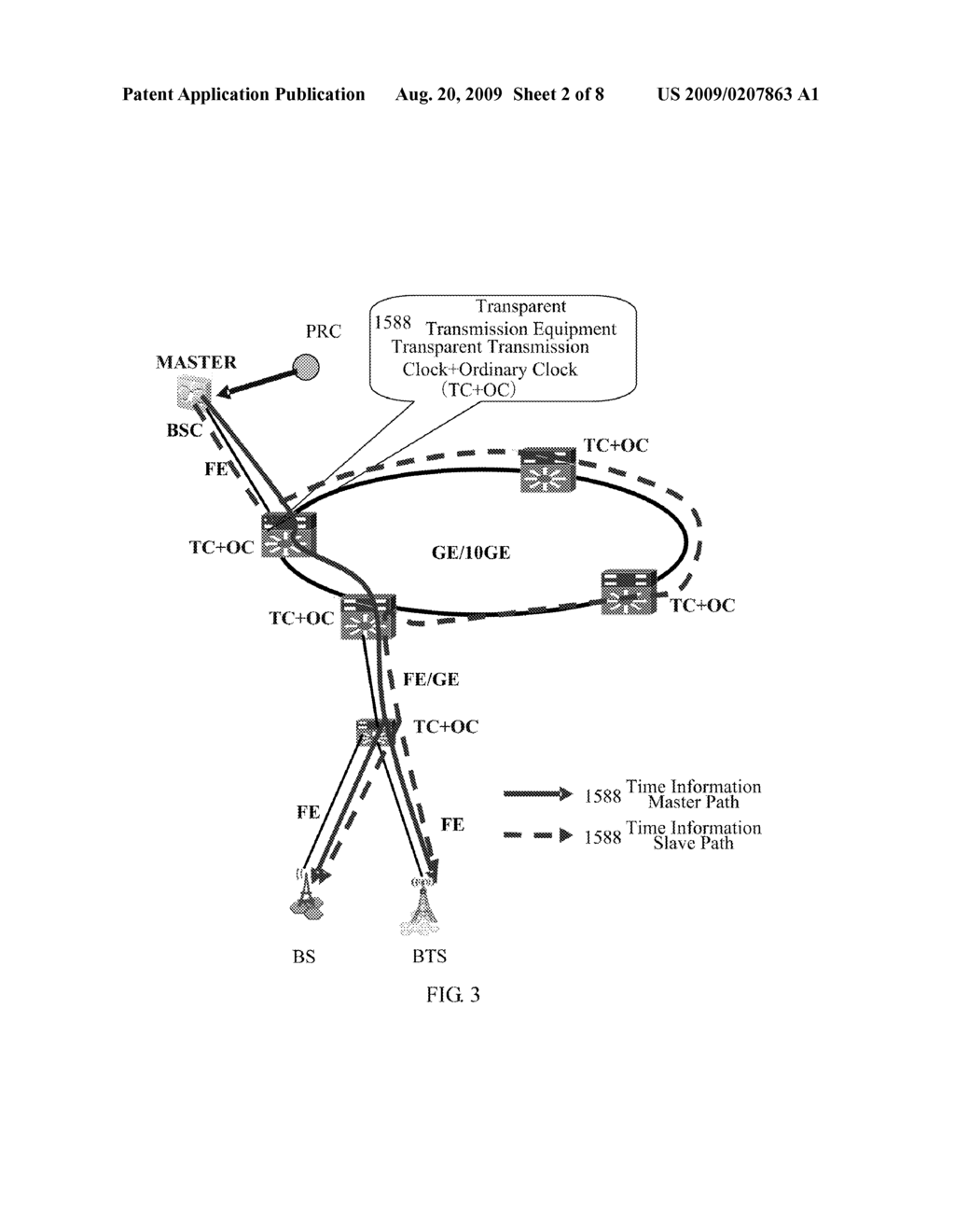 METHOD AND APPARATUS OF CLOCK TRANSMISSION BETWEEN NETWORKS - diagram, schematic, and image 03