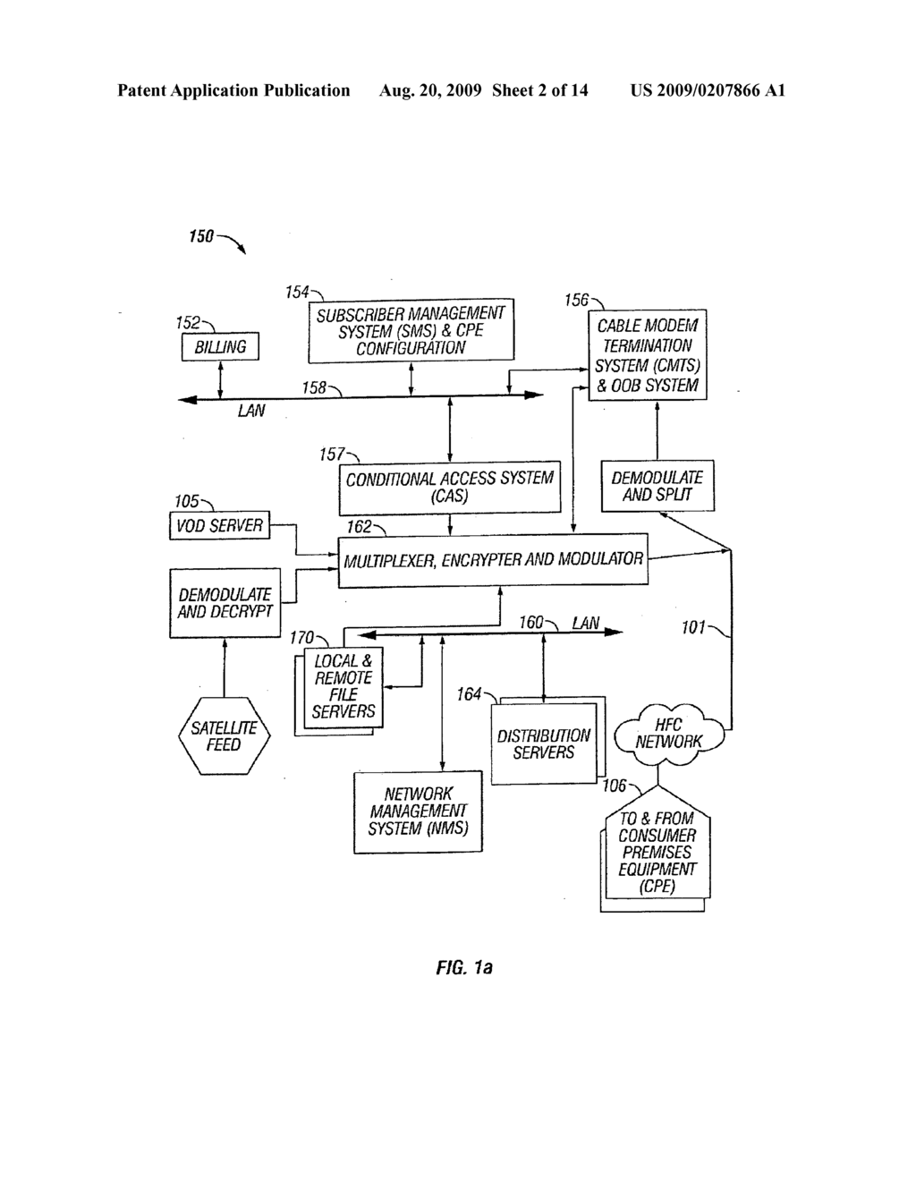 Apparatus and methods for utilizing statistical multiplexing to ensure quality of service in a network - diagram, schematic, and image 03