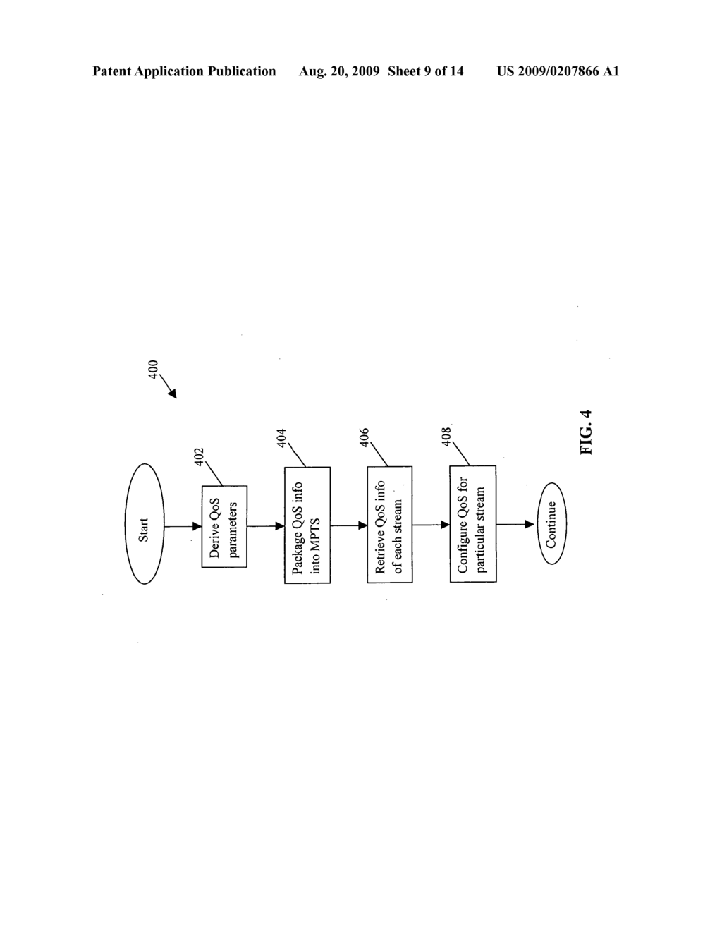 Apparatus and methods for utilizing statistical multiplexing to ensure quality of service in a network - diagram, schematic, and image 10