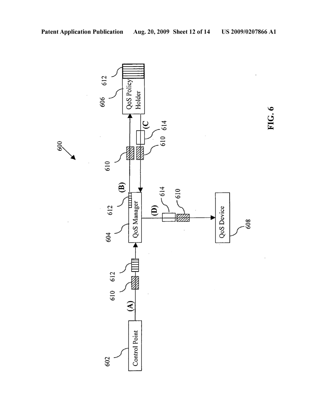 Apparatus and methods for utilizing statistical multiplexing to ensure quality of service in a network - diagram, schematic, and image 13