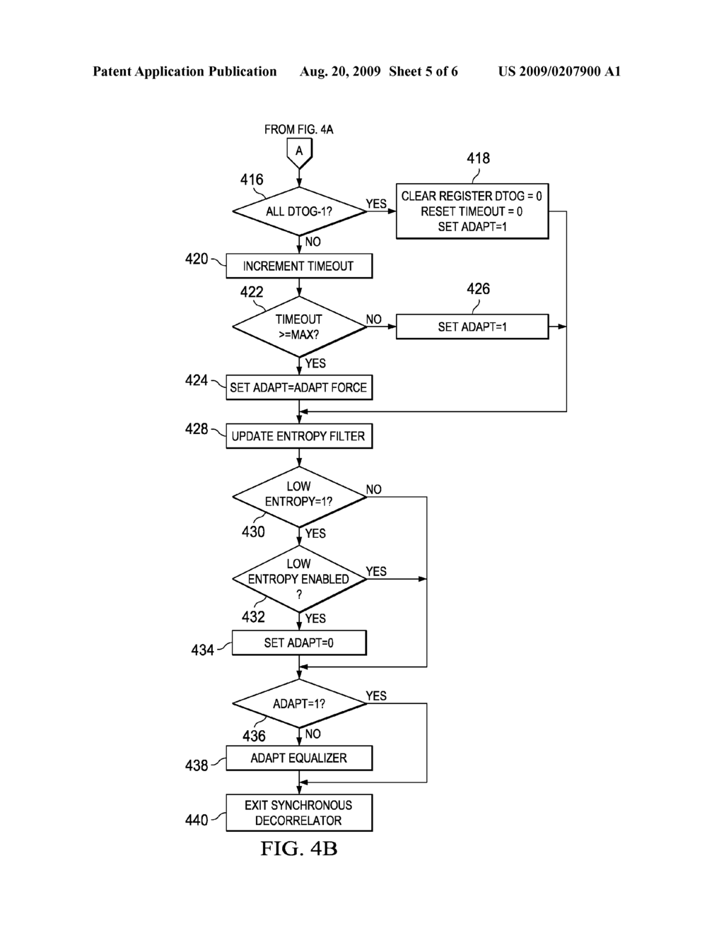 Apparatus for Stabilizing Convergence of an Adaptive Line Equalizer - diagram, schematic, and image 06